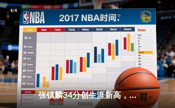张镇麟34分创生涯新高，辽宁本钢加时险胜广东宏远迎开门红 - 4