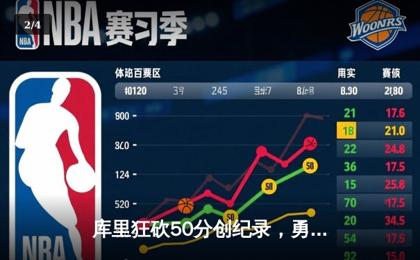 库里狂砍50分创纪录，勇士加时险胜国王，系列赛拖入抢七 - 2